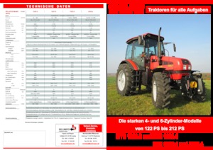 Tracteurs 4WD Belarus 2022.4