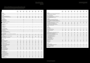 Tracteurs 4WD Fendt 209 F Vario Profi+