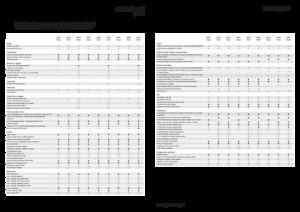 Tracteurs 4WD Fendt 209 F Vario Profi+