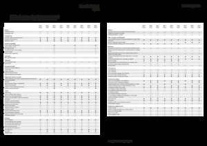 Tracteurs 4WD Fendt 209 F Vario Profi+