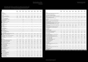 Tracteurs 4WD Fendt 209 F Vario Profi+