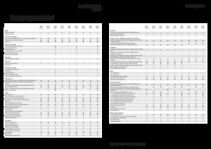 Tracteurs 4WD Fendt 209 F Vario Profi+