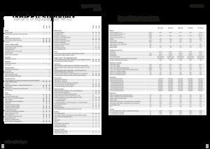 Tracteurs 4WD Fendt 208 S Vario Profi+