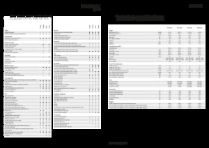 Tracteurs 4WD Fendt 516 Vario Power+