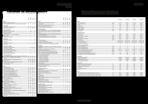 Tracteurs 4WD Fendt 516 Vario Power+