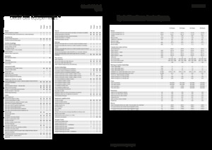 Tracteurs 4WD Fendt 516 Vario Power+