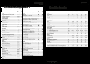 Tracteurs 4WD Fendt 516 Vario Power+