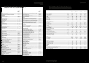 Tracteurs 4WD Fendt 516 Vario Power