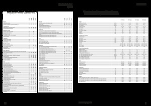 Tracteurs 4WD Fendt 516 Vario Power