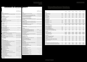 Tracteurs 4WD Fendt 724 Vario Power+