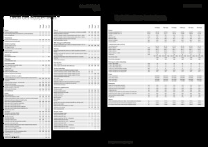 Tracteurs 4WD Fendt 724 Vario Power+