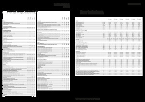 Tracteurs 4WD Fendt 724 Vario Power+