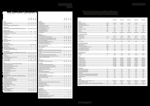 Tracteurs 4WD Fendt 724 Vario Power