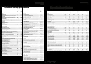 Tracteurs 4WD Fendt 724 Vario Power