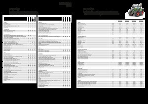 Tracteurs 4WD Fendt 822 Vario Power+