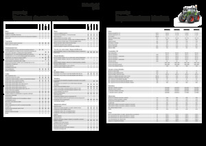 Tracteurs 4WD Fendt 822 Vario Power+
