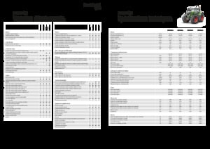 Tracteurs 4WD Fendt 822 Vario Power+