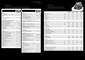 Tracteurs 4WD Fendt 822 Vario Power+