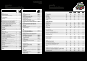 Tracteurs 4WD Fendt 822 Vario Power+