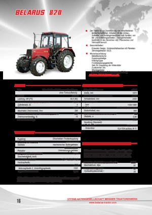 Tracteurs 4WD Belarus 922.4