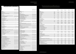 Tracteurs 4WD Fendt 942 Vario Power