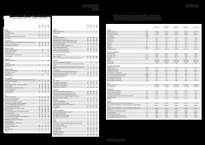 Tracteurs 4WD Fendt 942 Vario Power