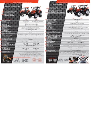 Tracteurs 4WD Ursus C-3110