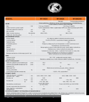 Tracteurs 4WD Kubota M 110 GX