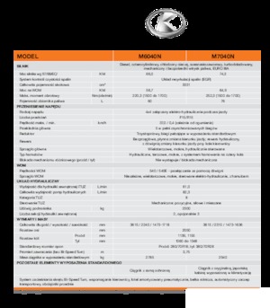 Tracteurs 4WD Kubota M 6040 N
