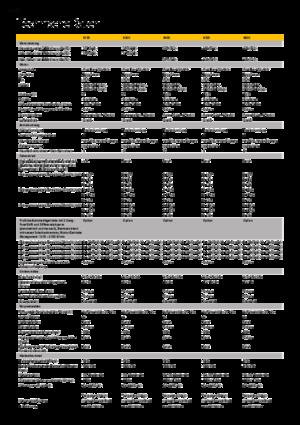 Ensileuses - traction 4 roues John Deere 8200