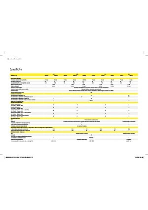 Tracteurs 4WD John Deere 5075GN