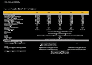 Tracteurs 4WD John Deere 8270 R
