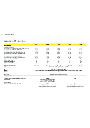Tracteurs 4WD John Deere 8270 R