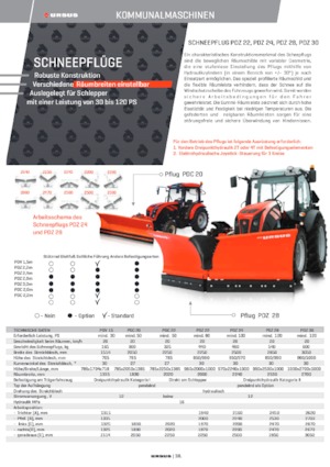 Chasse-neige ajustables Ursus PDZ 22