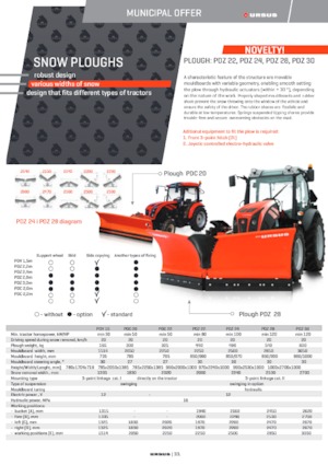 Chasse-neige ajustables Ursus PDZ 22