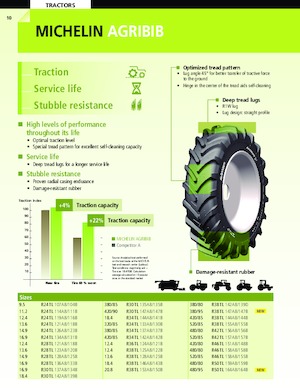 Pneus - agricole Michelin AGRIBIB 11.2 R24 119A8/116B TL