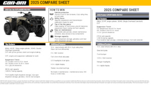 Véhicules tout-terrain et Quads can-am OUTLANDER PRO HD5