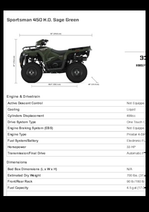 Véhicules tout-terrain et Quads Polaris Sportsman 450 H.O.