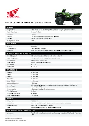 Véhicules tout-terrain et Quads Honda TRX520FM1 