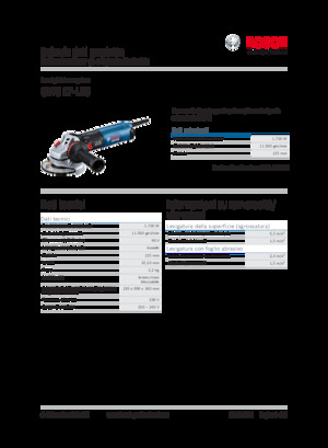 Meuleuses d'angle Bosch GWS 17-125