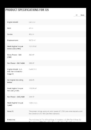 Tombereaux articulés Caterpillar 725