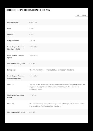 Tombereaux articulés Caterpillar 735-04A