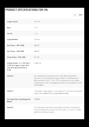 Tombereaux articulés Caterpillar 745-04A