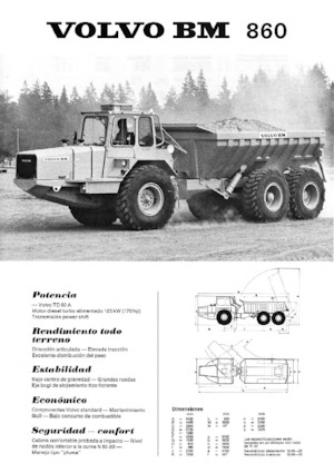 Tombereaux articulés Volvo 860S