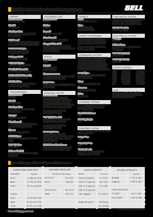 Tombereaux articulés Bell B30E 4x4