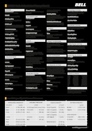 Tombereaux articulés Bell B45E 4x4