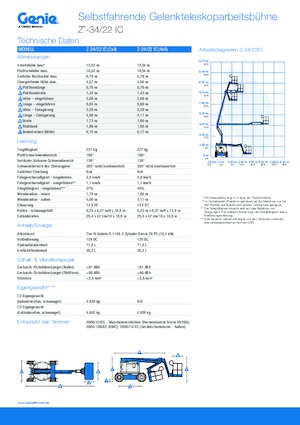 Nacelles à bras articulés sur roues Genie Z-34/22 IC