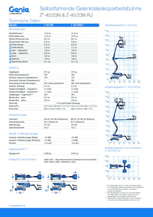 Nacelles à bras articulés sur roues Genie Z-40/23N