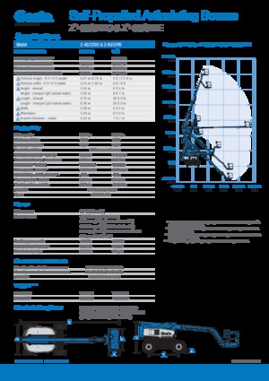 Nacelles à bras articulés sur roues Genie Z-60 DC