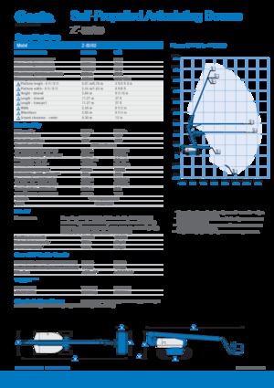 Nacelles à bras articulés sur roues Genie Z-80/60